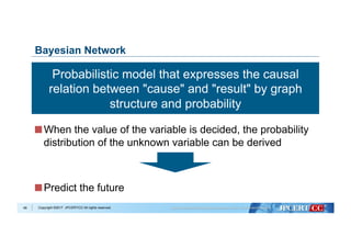 Copyright ©2017 JPCERT/CC All rights reserved.48
Bayesian Network
 When the value of the variable is decided, the probability
distribution of the unknown variable can be derived
 Predict the future
Probabilistic model that expresses the causal
relation between "cause" and "result" by graph
structure and probability
 