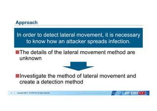Copyright ©2017 JPCERT/CC All rights reserved.
Approach
 The details of the lateral movement method are
unknown
 Investigate the method of lateral movement and
create a detection method
4
In order to detect lateral movement, it is necessary
to know how an attacker spreads infection.
 