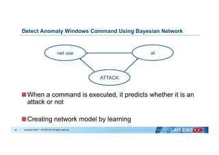 Copyright ©2017 JPCERT/CC All rights reserved.
 When a command is executed, it predicts whether it is an
attack or not
 Creating network model by learning
49
Detect Anomaly Windows Command Using Bayesian Network
at
ATTACK
net use
 