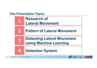 Copyright ©2017 JPCERT/CC All rights reserved.
This Presentation Topics
5
１
Research of
Lateral Movement
２ Pattern of Lateral Movement
３
Detecting Lateral Movement
using Machine Learning
４ Detection System
 