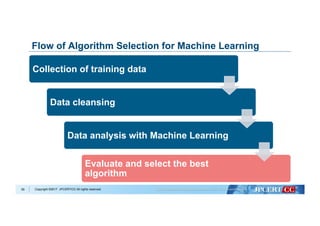 Copyright ©2017 JPCERT/CC All rights reserved.
Collection of training data
Data cleansing
Data analysis with Machine Learning
Evaluate and select the best
algorithm
59
Flow of Algorithm Selection for Machine Learning
 