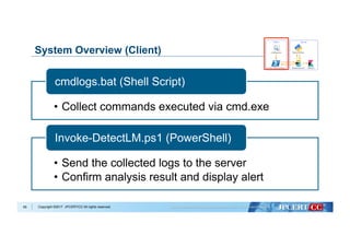 Copyright ©2017 JPCERT/CC All rights reserved.
System Overview (Client)
65
•  Collect commands executed via cmd.exe
cmdlogs.bat (Shell Script)
•  Send the collected logs to the server
•  Confirm analysis result and display alert
Invoke-DetectLM.ps1 (PowerShell)
 