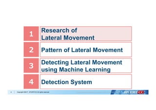 Copyright ©2017 JPCERT/CC All rights reserved.6
１
Research of
Lateral Movement
２ Pattern of Lateral Movement
３
Detecting Lateral Movement
using Machine Learning
４ Detection System
 