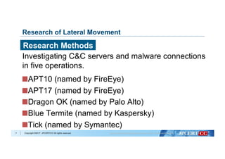 Copyright ©2017 JPCERT/CC All rights reserved.
Research of Lateral Movement
Investigating C&C servers and malware connections
in five operations.
 APT10 (named by FireEye)
 APT17 (named by FireEye)
 Dragon OK (named by Palo Alto)
 Blue Termite (named by Kaspersky)
 Tick (named by Symantec)
7
Research Methods
 
