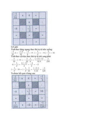 Lời giải:
Tính theo hàng ngang theo thứ tự từ trên xuống:
Tính theo cộtdọc theo thứ tự từ trái sang phải:
Ta được kết quả ở bảng sau:
 