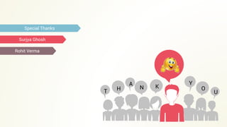 T
A
H N K O
Y
U
Surjya Ghosh
Rohit Verma
Special Thanks
 
