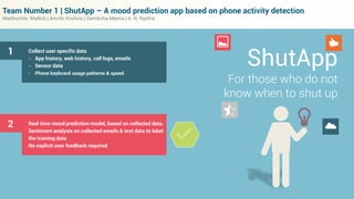 Team Number 1 | ShutApp – A mood prediction app based on phone activity detection
Madhumita Mallick | Amrith Krishna | Samiksha Meena | A. N. Rajitha
ShutApp
For those who do not
know when to shut up
1 Collect user specific data
- App history, web history, call logs, emails
- Sensor data
- Phone keyboard usage patterns & speed
2 Real time mood prediction model, based on collected data.
Sentiment analysis on collected emails & text data to label
the training data
No explicit user feedback required
 