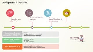 Keystrokes (with
timestamp)
Periodical Web History,
Call Logs
APP Category
& time spent
Every App run,
Sensor information for
first 2 minutes
• keystrokes
• Typing speed and other characteristics
• Backspaces, contiguous backspaces
Unobtrusive Emotion
recognition, CCNC 2012
• Web History, call logs
• App history
• App & Web categories
MoodScope, MobiSys
2013
• Automated Labelling with sentiWordnet
• Sensor Information (But not related to moods)iSelf, INFOCOM 2015
Background & Progress
 