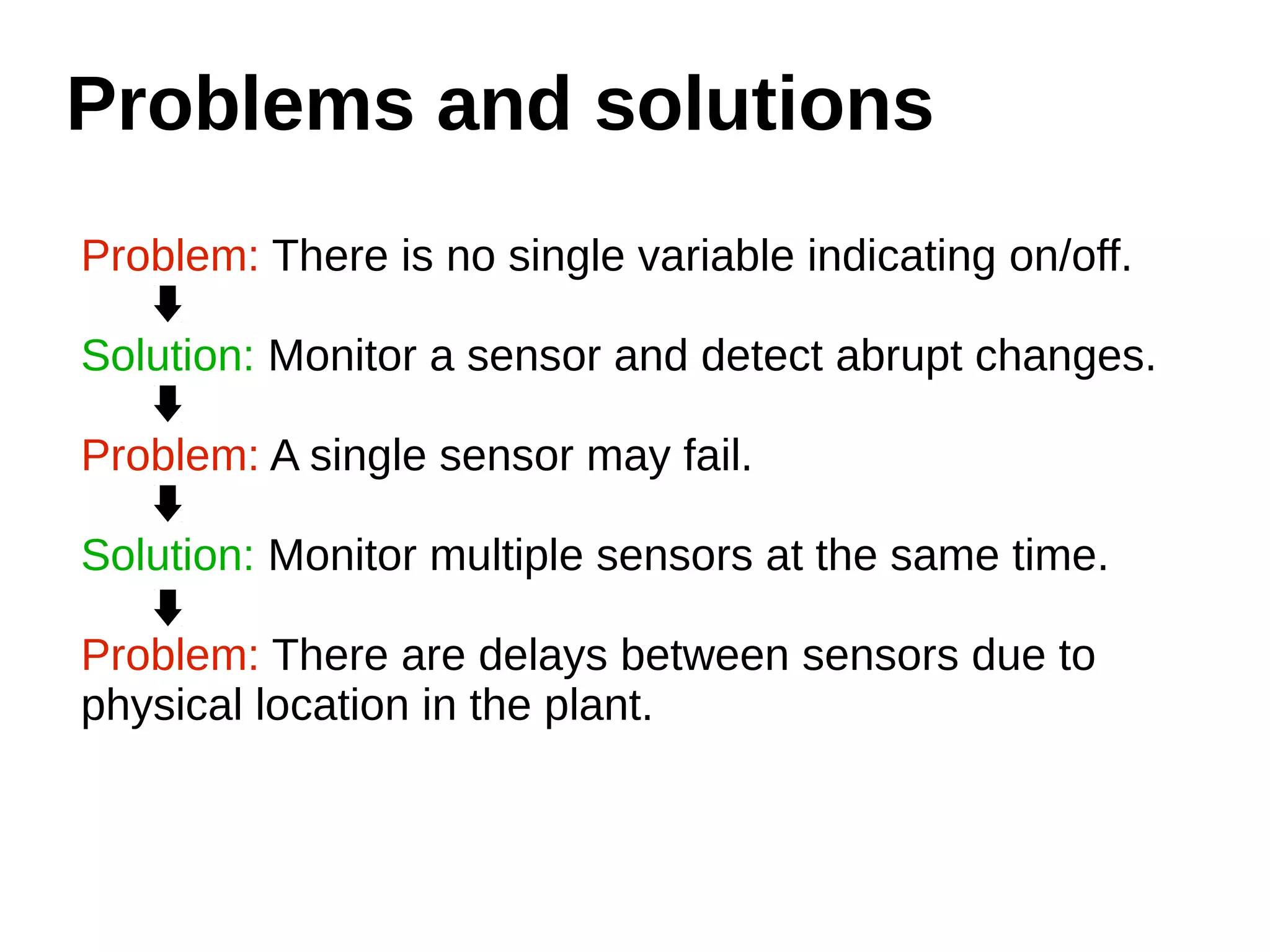 Problems and solutions 
Problem: There is no single variable indicating on/off. 
Solution: Monitor a sensor and detect abrupt changes. 
Problem: A single sensor may fail. 
Solution: Monitor multiple sensors at the same time. 
Problem: There are delays between sensors due to 
physical location in the plant. 
 