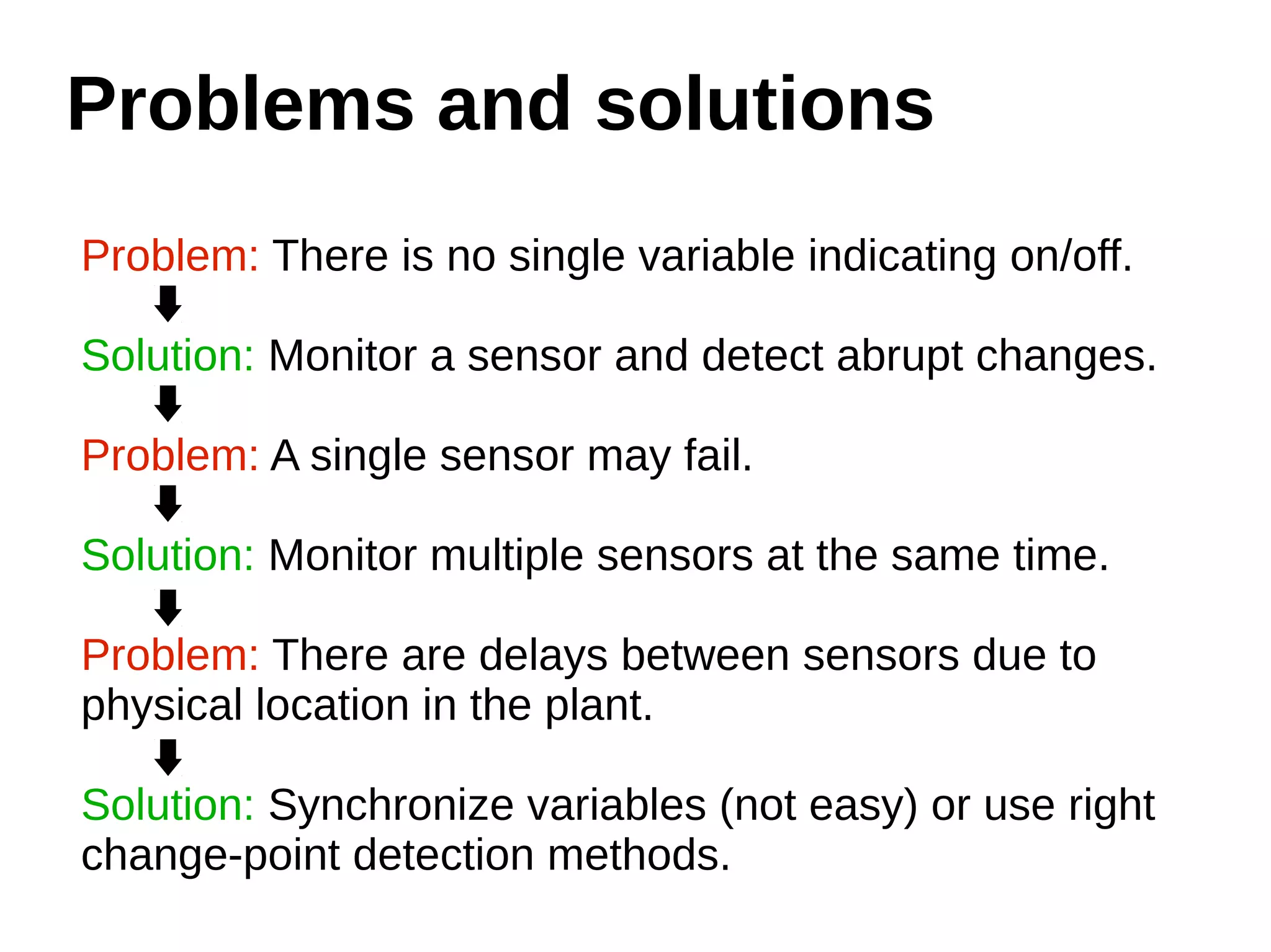 Problems and solutions 
Problem: There is no single variable indicating on/off. 
Solution: Monitor a sensor and detect abrupt changes. 
Problem: A single sensor may fail. 
Solution: Monitor multiple sensors at the same time. 
Problem: There are delays between sensors due to 
physical location in the plant. 
Solution: Synchronize variables (not easy) or use right 
change-point detection methods. 
 