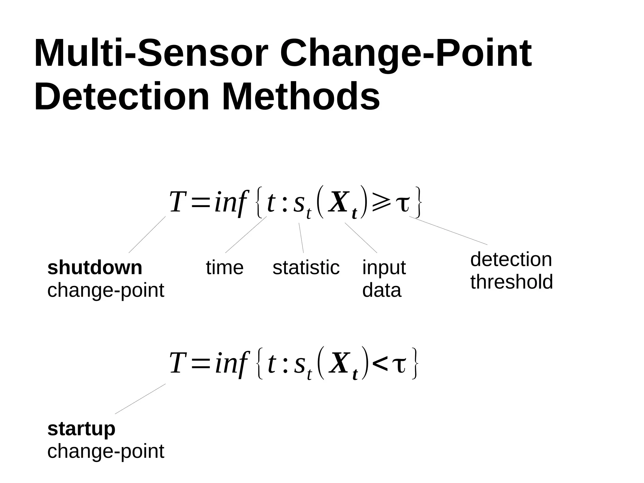 Multi-Sensor Change-Point 
Detection Methods 
T=inf {t : st (Xt)⩾τ } 
time input 
data 
detection 
threshold 
shutdown statistic 
change-point 
T=inf {t : st (Xt )<τ } 
startup 
change-point 
 