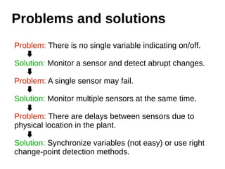 Problems and solutions 
Problem: There is no single variable indicating on/off. 
Solution: Monitor a sensor and detect abrupt changes. 
Problem: A single sensor may fail. 
Solution: Monitor multiple sensors at the same time. 
Problem: There are delays between sensors due to 
physical location in the plant. 
Solution: Synchronize variables (not easy) or use right 
change-point detection methods. 
 