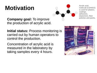 MMoottiivvaattiioonn 
Company goal: To improve 
the production of acrylic acid. 
Initial status: Process monitoring is 
carried out by human operators to 
control the production. 
Concentration of acrylic acid is 
measured in the laboratory by 
taking samples every 4 hours. 
Acrylic acid 
molecule (C3H4O2) 
is used for plastics, 
coatings, 
adhesives, 
elastomers, floor 
polishes and paints. 
Picture is Creative Commons by Jm3 
 