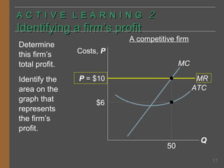 A C T I V E L E A R N I N G 2

Identifying a firm’s profit
Determine
this firm’s
total profit.
Identify the
area on the
graph that
represents
the firm’s
profit.

A competitive firm

Costs, P
MC
MR
ATC

P = $10
$6

50

Q
17

 