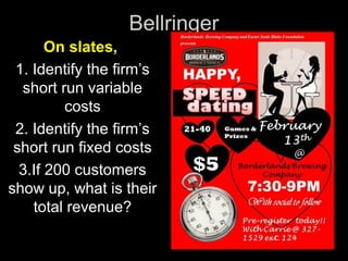 Bellringer
On slates,
1. Identify the firm’s
short run variable
costs
2. Identify the firm’s
short run fixed costs
3.If 200 customers
show up, what is their
total revenue?
 