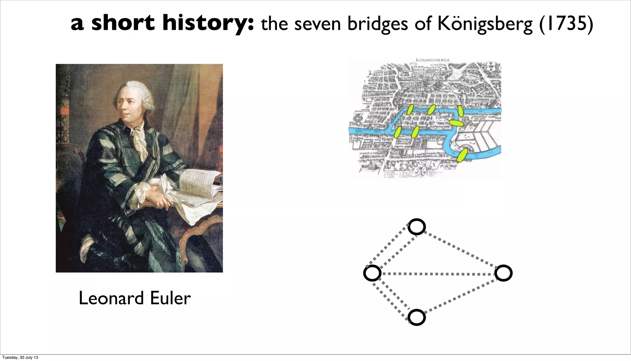 a short history: the seven bridges of Königsberg (1735)
Leonard Euler
Tuesday, 30 July 13
 