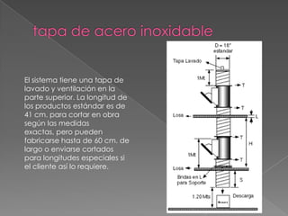 El sistema tiene una tapa de
lavado y ventilación en la
parte superior. La longitud de
los productos estándar es de
41 cm. para cortar en obra
según las medidas
exactas, pero pueden
fabricarse hasta de 60 cm. de
largo o enviarse cortados
para longitudes especiales si
el cliente así lo requiere.
 