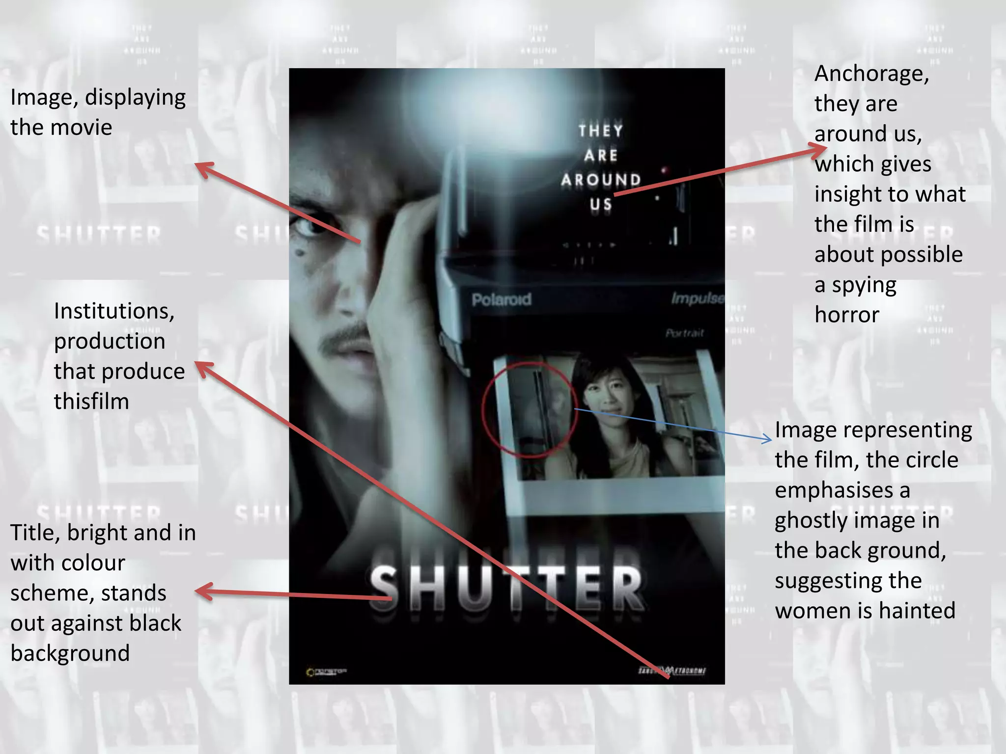 Anchorage,
Image, displaying         they are
the movie                 around us,
                          which gives
                          insight to what
                          the film is
                          about possible
                          a spying
    Institutions,         horror
    production
    that produce
    thisfilm
                       Image representing
                       the film, the circle
                       emphasises a
Title, bright and in   ghostly image in
with colour            the back ground,
scheme, stands         suggesting the
out against black      women is hainted
background
 