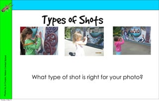 Types of Shots
     Photos by Jo Cooper, Nelson Central School




                                                  What type of shot is right for your photo?


Thursday, 10 May 12
 