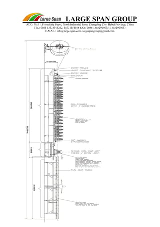 LARGE SPAN GROUP 
ADD: No.11, Friendship Street, North Industrial Zone, Zhengding City, Hebei Province, China 
TEL: 0086 13333016262, 18731151165 FAX: 0086 18032909635, 18032909637 
E-MAIL: info@large-span.com, largespangroup@gmail.com 
 