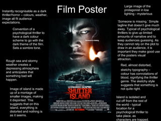Film Poster
                                                          Large image of the
Instantly recognisable as a dark                          protagonist in low
thriller/horror – colours, weather,                       lighting - mysterious
image all fit audience
expectations.                                       ‘Someone is missing.’ Simple
                                                    tagline that doesn’t give much
        Convention of a                             away. Typical of psychological
        psychological thriller to                   thrillers to give up limited
        have a dark colour                          amounts of narrative and to
        scheme to go with the                       keep audiences guessing. As
        dark theme of the film.                     they cannot rely on the plot to
        Sets a sombre tone.                         draw in an audience, it is
                                                    important they make good use
                                                    of the posters visual
                                                    attraction.
  Rough sea and stormy
  weather creates a                                    Red, almost distorted,
  depressing atmosphere                                sketchy typography –
  and anticipates that                                 colour has connotations of
  something bad will                                   blood, signifying the thriller
  happen.                                              genre. The sketchy style
                                                       suggests that something is
     Image of island is made                           not quite right.
     up of a montage of
     smaller images, making                         Island is isolated and
     it disjointed. This                            cut off from the rest of
     suggests that on this                          the world - typical
     island, everything is                          location for a
     distorted and nothing is                       psychological thriller to
     as it seems.                                   take place, as
                                                    characters are trapped.
 