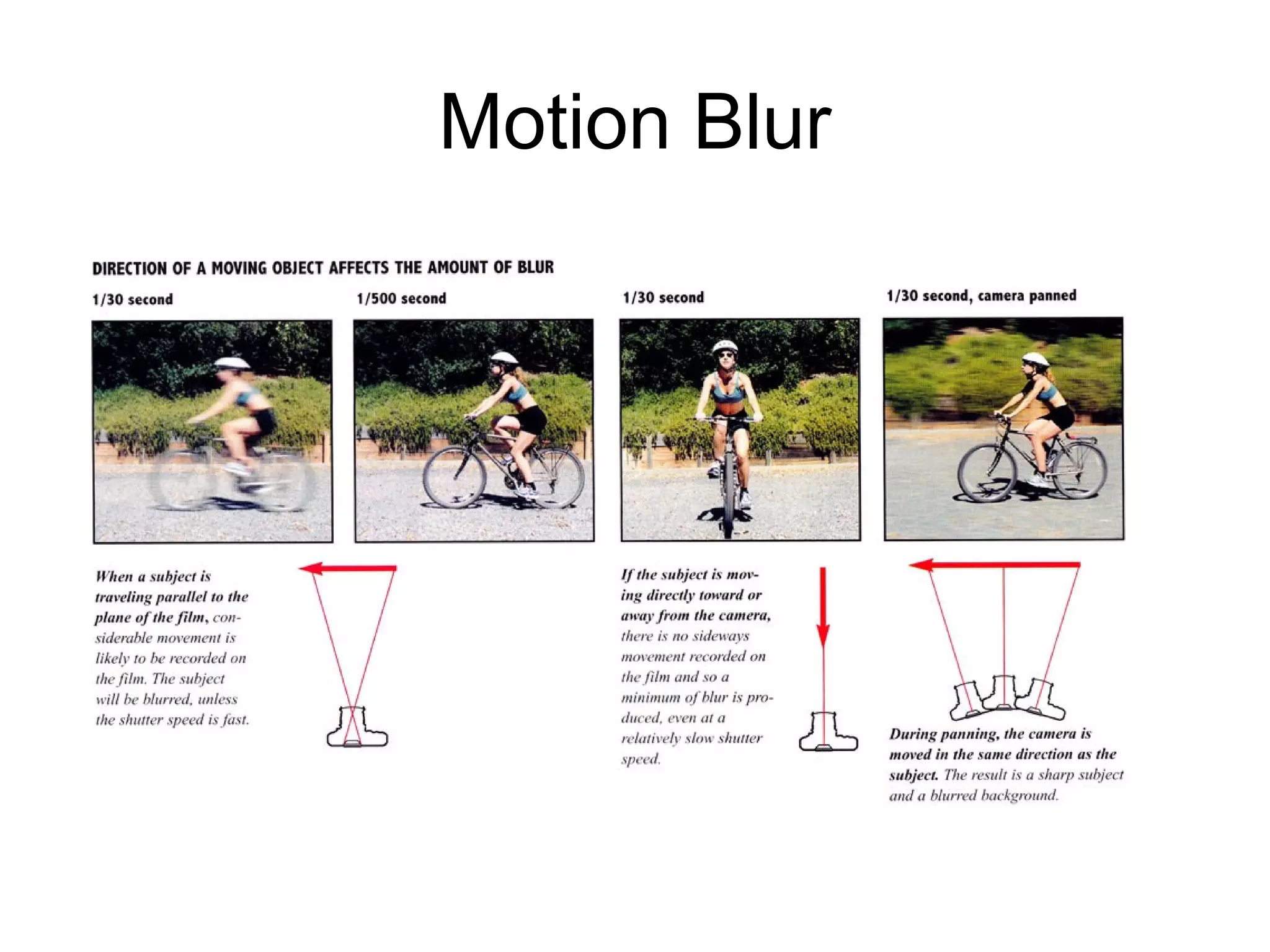 Motion Blur
 
