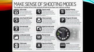 Shutter speed, freezing time and light painting | PPTX