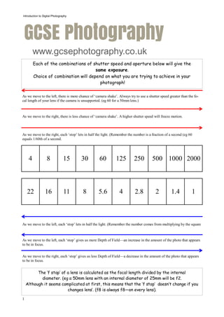 Introduction to Digital Photography




         www.gcsephotography.co.uk
         Each of the combinations of shutter speed and aperture below will give the
                                       same exposure.
         Choice of combination will depend on what you are trying to achieve in your
                                         photograph!

As we move to the left, there is more chance of ‘camera shake’. Always try to use a shutter speed greater than the fo-
cal length of your lens if the camera is unsupported. (eg 60 for a 50mm lens.)



As we move to the right, there is less chance of ‘camera shake’. A higher shutter speed will freeze motion.



As we move to the right, each ‘stop’ lets in half the light. (Remember the number is a fraction of a second (eg 60
equals 1/60th of a second.




     4             8            15     30          60         125          250         500 1000 2000



    22           16             11      8          5.6           4         2.8           2          1.4          1



As we move to the left, each ‘stop’ lets in half the light. (Remember the number comes from multiplying by the square



As we move to the left, each ‘stop’ gives us more Depth of Field—an increase in the amount of the photo that appears
to be in focus.


As we move to the right, each ‘stop’ gives us less Depth of Field—a decrease in the amount of the photo that appears
to be in focus.


          The ‘f stop’ of a lens is calculated as the focal length divided by the internal
            diameter. (eg a 50mm lens with an internal diameter of 25mm will be f2.
    Although it seems complicated at first, this means that the ‘f stop’ doesn’t change if you
                          changes lens’. (f8 is always f8—on every lens).

1
 