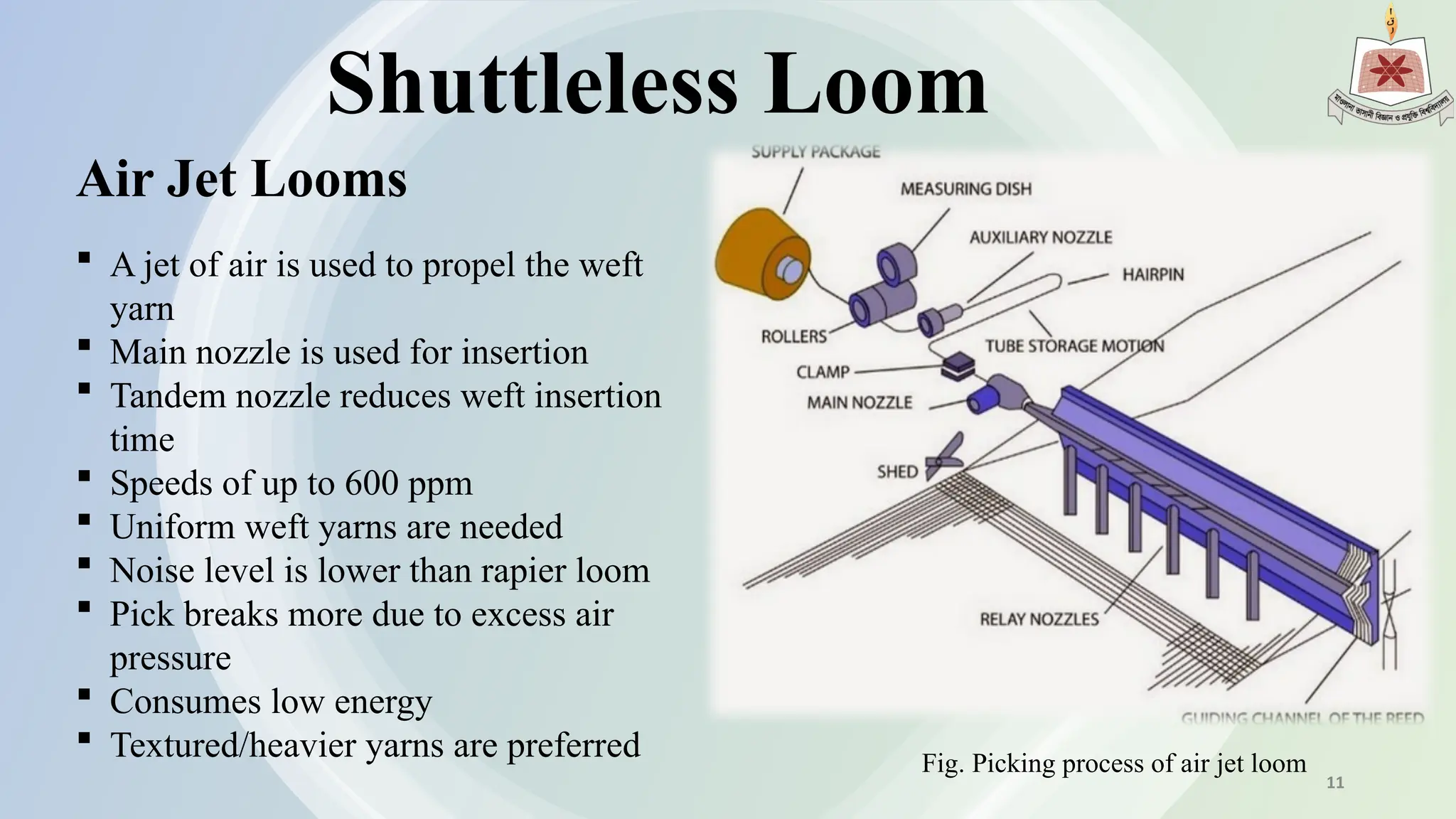 Shuttleless Loom
Air Jet Looms
 A jet of air is used to propel the weft
yarn
 Main nozzle is used for insertion
 Tandem nozzle reduces weft insertion
time
 Speeds of up to 600 ppm
 Uniform weft yarns are needed
 Noise level is lower than rapier loom
 Pick breaks more due to excess air
pressure
 Consumes low energy
 Textured/heavier yarns are preferred Fig. Picking process of air jet loom
11
 