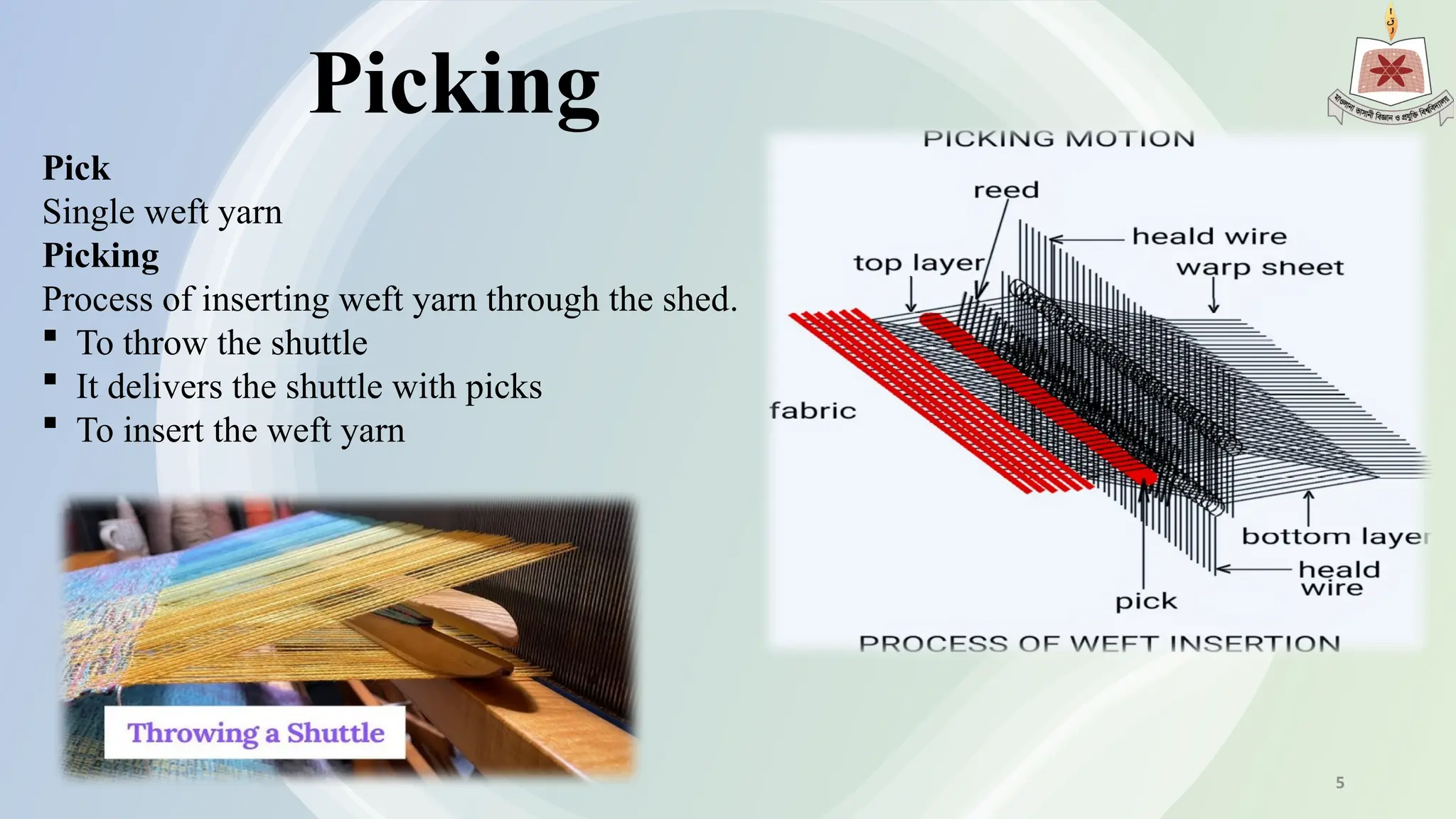 Picking
Pick
Single weft yarn
Picking
Process of inserting weft yarn through the shed.
 To throw the shuttle
 It delivers the shuttle with picks
 To insert the weft yarn
5
 