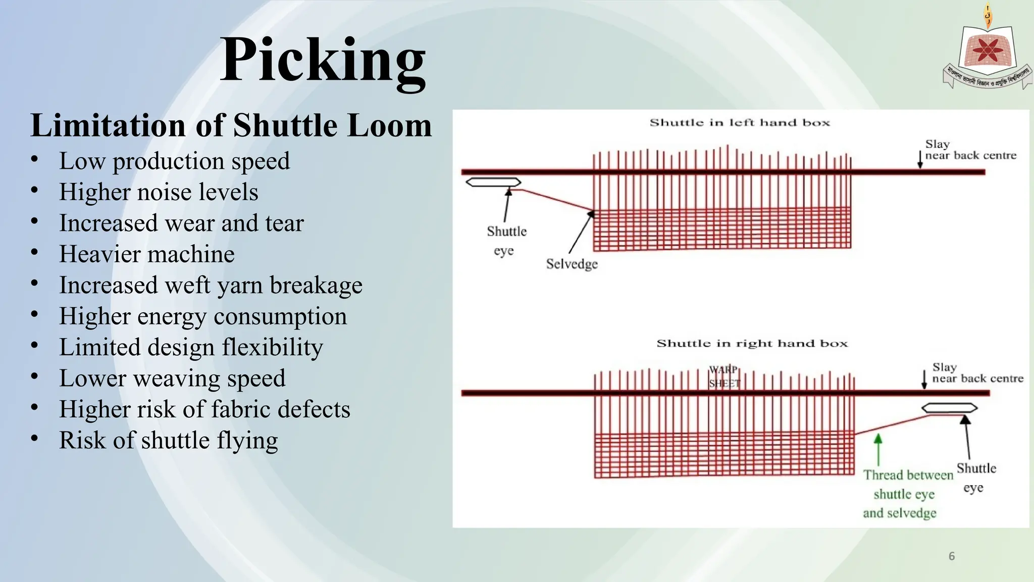 Picking
Limitation of Shuttle Loom
• Low production speed
• Higher noise levels
• Increased wear and tear
• Heavier machine
• Increased weft yarn breakage
• Higher energy consumption
• Limited design flexibility
• Lower weaving speed
• Higher risk of fabric defects
• Risk of shuttle flying
6
 
