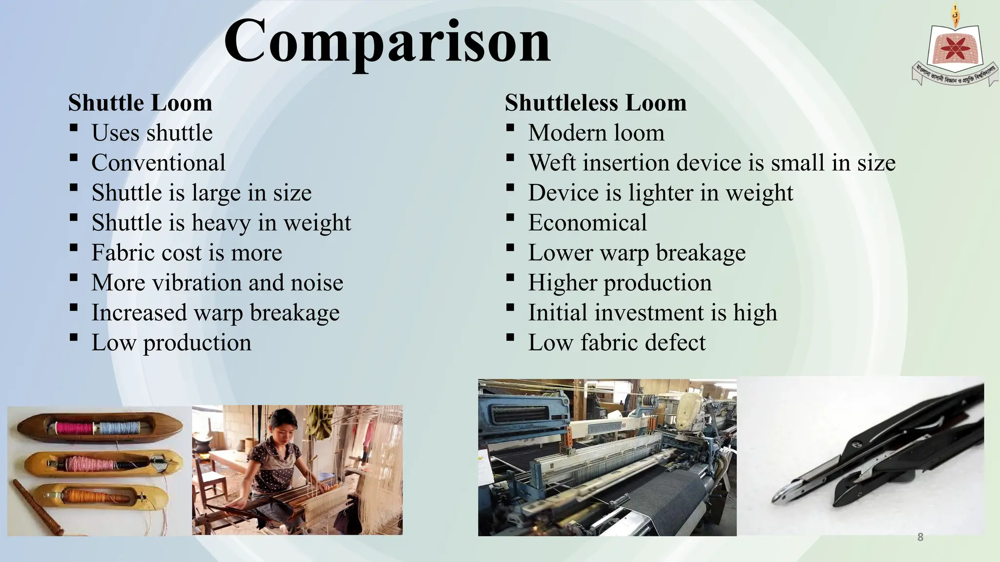 Comparison
Shuttle Loom
 Uses shuttle
 Conventional
 Shuttle is large in size
 Shuttle is heavy in weight
 Fabric cost is more
 More vibration and noise
 Increased warp breakage
 Low production
Shuttleless Loom
 Modern loom
 Weft insertion device is small in size
 Device is lighter in weight
 Economical
 Lower warp breakage
 Higher production
 Initial investment is high
 Low fabric defect
8
 