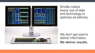 Shuttle makes heavy use of data and technology to optimize ad delivery. We don’t get paid to deliver information. We deliver results. 