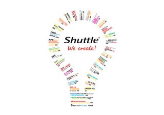 Brand Loyalty Ranked
                                                                                           Higher than Dell,


                                                                                                                     ULTRd’s Fastest
                                                                                                                    (X100), Form Fac ALL
                                                                       Red dustrial D




                                                                                                                                    PC
                                                                      fo




                                                                                           IDC Research, 2005
                                                                  ( XP1 7




                                                                                           Sony and Apple by
                                                                        r In




                                                                                                                                    tor
                                                                                                                               A SM
                                          FOfice INA



                                                                             Dot A esign




                                                                                                                                                         (M OOM G irst
                                       O H  f
                                      C




                                                                     ), 2005
                                              UR Cre , 2




                                                                                                                                    5


                                                                                                                                                 F

                                                                                                                                                                      200 C
                                                                                                                            200
                                                 TH ated 005




                                                                                                                                                                 0), P
                                                                                   ward




                                                                                                                                           R IN s
                                                                                                                             l
                                                                                                                   Wor




                                                                                                                                            LIVorld’


                                                                                                                                                                         5
                                                                                                                                                             100 X
                       W OR 17




                                                    B –
                        or T ),
                  P XP




                                                           ran
                          ld A 20




                                                                                                                                                            I, 2 ith ll
                    (




                                                                                                                                                          SL PC wma
                            ’s B 04




                                                                                                                                             W
                                                              ch
                              Fi L




                                                                                                                                                                            5
                                                                                                                                                      IA or t S

                                                                                                                                                                         00
                                rs E




                                                                                                                                                   ID Fact Firs
                                  tU L
                                      LT CD
          Sh




                                                                                                                                                 NV rm ’s
                                                                                                                                                        ld
                                                             RA
            i
         SF ps




                                                                                                                                                  Fo or
       as F P 1




                                                                                                                                                    W
                                                                                                                                                                                  st
      200 Shu C (alMilli                                                                                                                                                ’s    Fir
                                                                                                                                                                                            C,
         4 ttle so K onth                                                                                                                                           rld        P
                  XP now                                                                                                                                          Wo   DIA R X
                    C n  ),                                                                                                                                         ME NTE
 TH                                                                                                                                                                  CE05
 Offic IRD Br                                                                                                                                                          20                 EENE
                                                                                                                                                                                               R
 JAP e Createdanch                                                                                                                                                            me G
                                                                                                                                                                                    R
    AN ,       –                                                                                                                                                         Becalemented cy), 2005
           2    0 04                                                                                                                                                     (imp -free poli
                                                                                                                                                                          lead

XPC Gained                                                                                                                                                                    15th     GREATEST
WORLDWIDE                                                                                                                                                                     LANDMARK IN PC
RECOGNITION                                                                                                                                                                   HISTORY by PC World,
(synonymous with                                                                                                                                                              2006
barebone), 2003
                                                                                                                                                                            Shutt
                                                                                                                                                                                 le Bra
                                                                                                                                                                                       nd Mo
     ted th
           e    ed
Paten ly-Acclaim E
                                                                                                                                                                              NO. 5
                                                                                                                                                                             to
                                                                                                                                                                            W OR
                                                                                                                                                                                             ved U
                                                                                                                                                                                                  p
                 P                                                                                                                                                                LDWID
High        ATCPI2002
         HE ),
                                                                                                                                                                           2006         E BY
 I.C.E. (for XP
                                                                                                                                                                                             IDG,
                                                                                                                                                                      Intr
                                                                                                                                                                          o
                                                                                                                                                                    D e duce
                                                                                                                                                                  SE sign d New
                                                                                                                                                                      RIE s –
       C ORN), 200
                              1
                                                                                                                                                                           S,  X     Ch a
                                                                                                                                                                              200 & sis
                                                                                                                                                                                          s
     XPS BSV24
                                                                                                                                                             In
                                                                                                                                                                tro
                                                                                                                                                            G                    6      T
      A (
      W                      C d                                                                                                                         PR L A M   du
                                                                                                                                                                       ce
                          F P ar
                     F d ),                                                                                                                             D ’V I M O         d
                                                                                                                                                                             XP
               d’s S tan 24                                                                                                                                 O A , R,            C
            orl T S (SV
           W IRS All- nts                                                                                                                         Fir
                                                                                                                                                      s        Se &
            F ith pone                                                                                                                       L t                  rie
                                                                                                                                           S IQ                       s,
             w om                                   1                                                                                    PC DXi UID                      20
                C 001
                  2                              0 0000                                                                                     , 2 Ex -
                                                                                                                                               00 tre CO
                                                                                                                                                                            07
                                   14 d,
                                         2                                                                                                        7 m O
                          me                                                                                                         W
                                O- ifie AN t
                                                                                                                                                      eG L
                      Be
                        ca                                                                                                        Ba orld’               am ED
                                                                                                                                (SX sed    sS
                              ISert      IW ke         r                                                                             58H on     ma
                                                                                                                                                   l
                                                                                                                                                           ing
                                  C                                                                                                     7), Inte lest
                                            TA a 000                                                                                                  PC
                                         on k M5), 2                                                                       Se
                                                                                                                                           200 l
                                                                                                                                                8      X5
                                      IPO oc : 240
                                                                   ts K
                                                                        ind
                                                                                                                         L cond                          8
                                       StAIEX                  of i 998                                                SDIQUI
                                        (T            irst ARD cm), 1                                                      Xi D
                                                                                                                         , 20 Extr -CO
                                                                                                                      PC
                                                  ’s F O 7
                                              rld RB 17x1                                                                     09 e m e O
                                           WoOTHE M (                                                                                     Ga LED
                                            M rO    E                                                                                         m in
                                             fo                                                                                                    g
                                                                    ew
                                                             ed N N                                                 First
                                                                                                                           All-In
                                                      blish IWA                                                    PC L
                                              Esta ory in TA997                                                                  -One
                                                                                                                  S e ri a u n c h e
                                               Fact00 ping), 1                                                          es),
                                                                                                                              2009d (X Visio
                                                 (3,0                                                                                          n

                                                           NO. 5                                                  Introduced First
                                                           MOTHERBOARD                                            LAPTOP PCs
                                                           MANUFACTURER                                           Powered by Shuttle,
                                                           (by volume), 1995                                      2010

                                                             SECOND Branch Office Created
                                                             – GERMANY, 1990

                                                              FIRST                 Branch Office Created
                                                              – UNITED STATES, 1988

                                                                  Motherboard
                                                                  Manufacturing Roots Began, 1984

                                                                  SHUTTLE Was Born, 1983
 