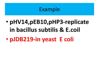 Example
• pHV14,pEB10,pHP3-replicate
in bacillus subtilis & E.coil
• pJDB219-in yeast E coli
 