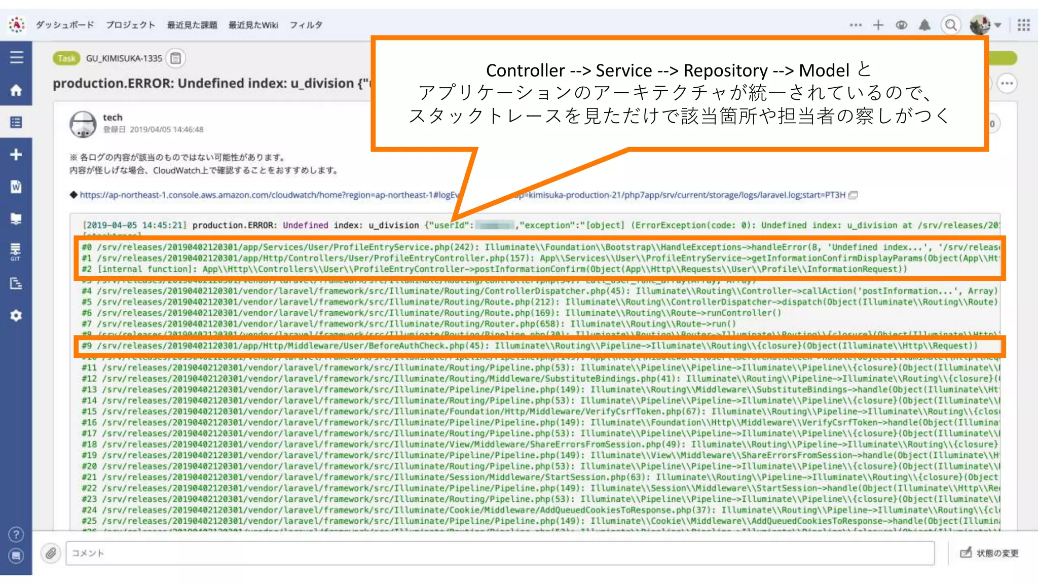 Controller --> Service --> Repository --> Model と
アプリケーションのアーキテクチャが統一されているので、
スタックトレースを見ただけで該当箇所や担当者の察しがつく
 