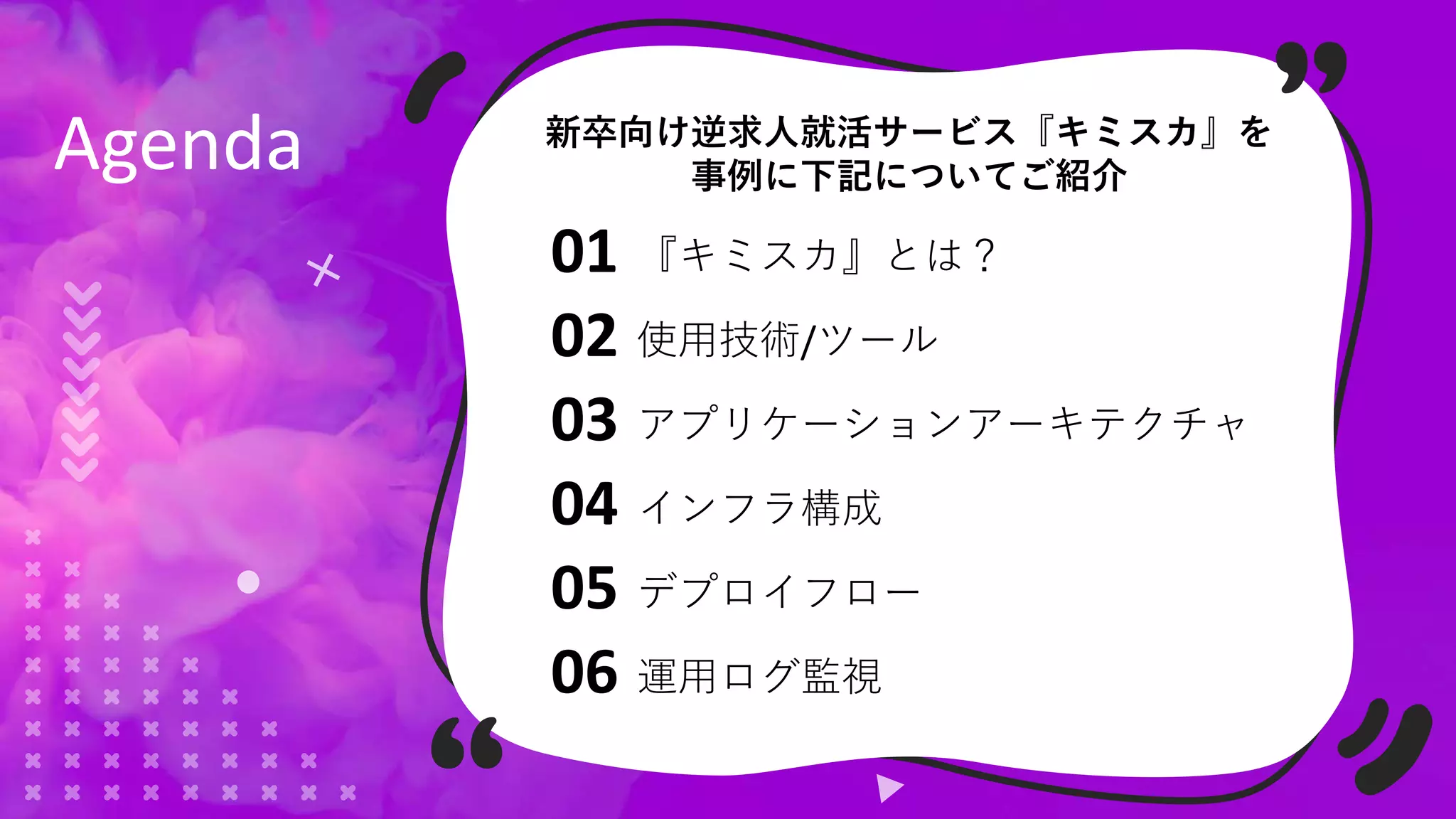 Agenda
『キミスカ』とは？01
使用技術/ツール02
アプリケーションアーキテクチャ03
インフラ構成04
新卒向け逆求人就活サービス『キミスカ』を
事例に下記についてご紹介
デプロイフロー05
運用ログ監視06
 