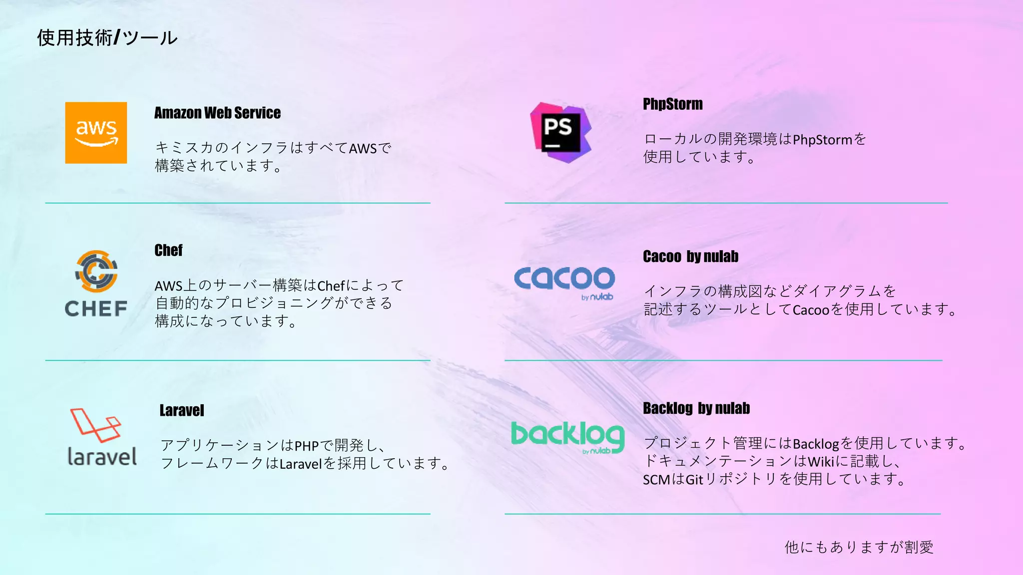 使用技術/ツール
Amazon Web Service
キミスカのインフラはすべてAWSで
構築されています。
Chef
AWS上のサーバー構築はChefによって
自動的なプロビジョニングができる
構成になっています。
Laravel
アプリケーションはPHPで開発し、
フレームワークはLaravelを採用しています。
PhpStorm
ローカルの開発環境はPhpStormを
使用しています。
Cacoo by nulab
インフラの構成図などダイアグラムを
記述するツールとしてCacooを使用しています。
Backlog by nulab
プロジェクト管理にはBacklogを使用しています。
ドキュメンテーションはWikiに記載し、
SCMはGitリポジトリを使用しています。
他にもありますが割愛
 