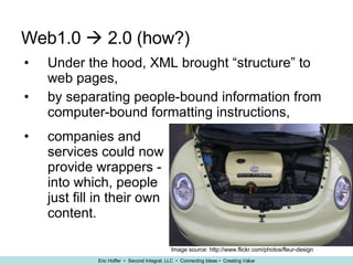 Web1.0    2.0 (how?) Under the hood, XML brought “structure” to web pages, by separating people-bound information from computer-bound formatting instructions, companies and services could now provide wrappers - into which, people just fill in their own content. Image source: http://www.flickr.com/photos/fleur-design 