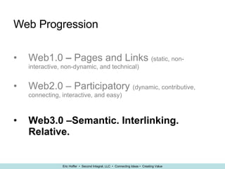 Web Progression Web1.0  –  Pages and Links  (static, non-interactive, non-dynamic, and technical) Web2.0 – Participatory  (dynamic, contributive, connecting, interactive, and easy) Web3.0 –Semantic. Interlinking. Relative. 
