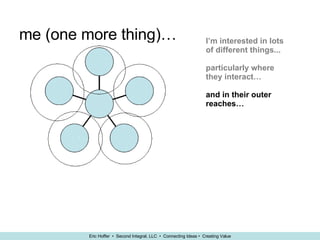 me (one more thing)… I’m interested in lots of different things...  particularly where they interact… and in their outer reaches… 