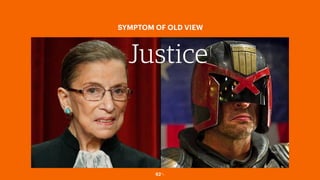 62￼
SYMPTOM OF OLD VIEW
Justice
 