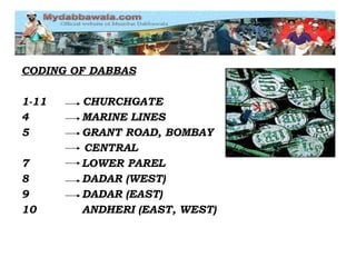 CODING OF DABBAS 1-11   CHURCHGATE MARINE LINES GRANT ROAD, BOMBAY  CENTRAL LOWER PAREL DADAR (WEST) DADAR (EAST) ANDHERI (EAST, WEST) 