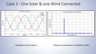 Impacts of Distributed Generation on Power Quality | PPTX