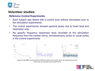 21/08/2015
Volunteer studies
Reference Control Experiments.
• Each subject was tested with a control scan without stimulation prior to
the stimulation experiments.
• The control experiments showed spectral peaks due to heart beat and
respiration only.
• No specific frequency responses were recorded at the stimulation
frequency from the median nerve, somatosensory cortex or visual cortex
in the control experiments.
Figures for fast fMRI Fourier transform of MR time series of the median nerve, the motosensory and the
visual cortex at rest state (control experiments)
 