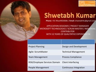 Phone: +91 99aa49020686 / Email: shwetabh4u@gmail.com
APPLICATION DESIGNER / PROJECT MANAGER
MICROSOFT TECHNOLOGIES / SCRUM MASTER / INDIVIDUAL
CONTRIBUTOR
WITH 12 YEARS OF QUALITATIVE EXPERIENCE IN
Project Planning Design and Development
Agile: ScrumMaster Technical Management
Team Management Process Compliance
RISK/Employee Services Domain Client Interfacing
People Management Continuous Integration
 
