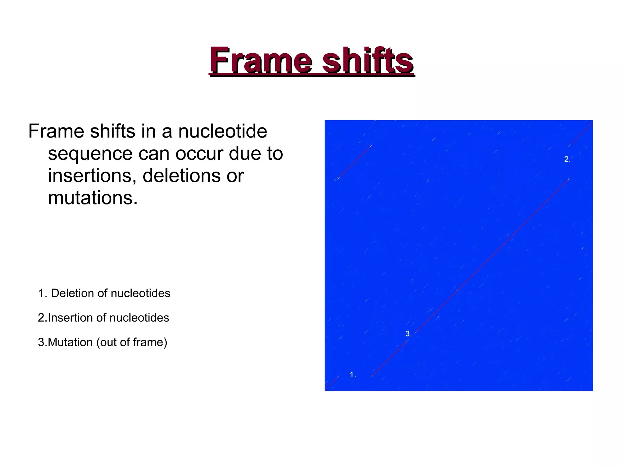 Frame shiftsFrame shifts
Frame shifts in a nucleotide
sequence can occur due to
insertions, deletions or
mutations.
1. Deletion of nucleotides
2.Insertion of nucleotides
3.Mutation (out of frame)
 