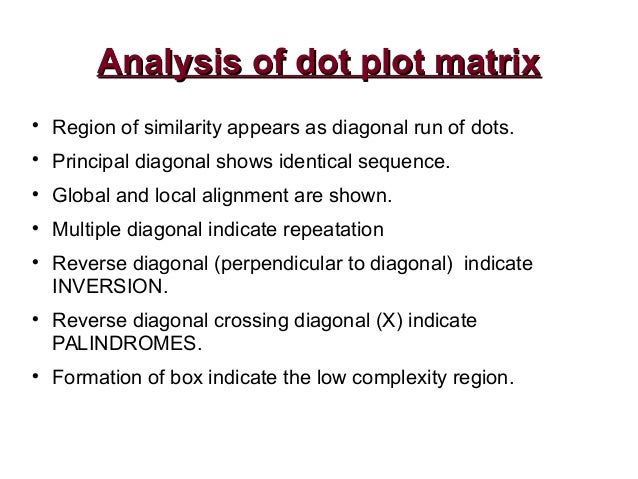 Dot Plot Analysis dot-plot-analysis