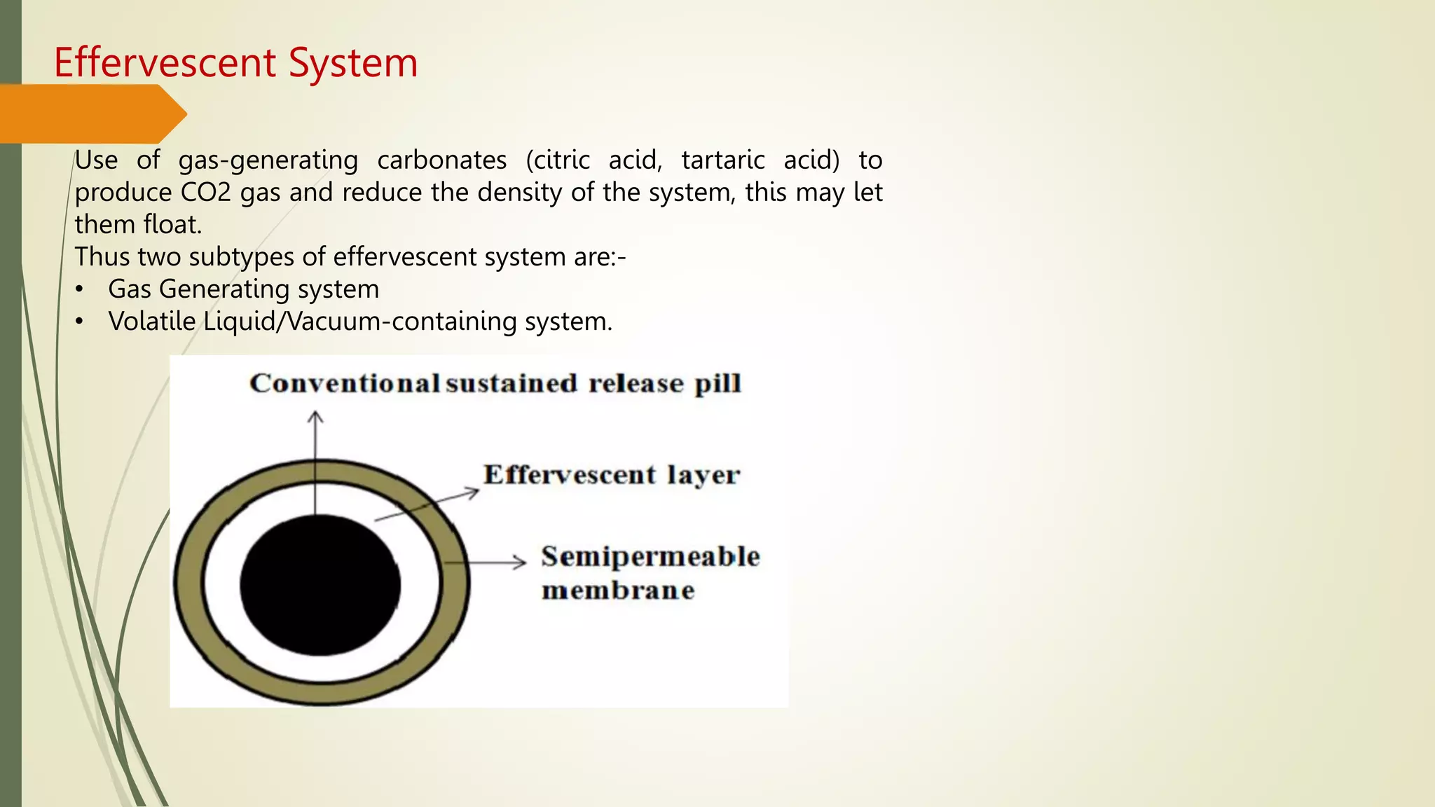 Effervescent System
Use of gas-generating carbonates (citric acid, tartaric acid) to
produce CO2 gas and reduce the density of the system, this may let
them float.
Thus two subtypes of effervescent system are:-
• Gas Generating system
• Volatile Liquid/Vacuum-containing system.
 