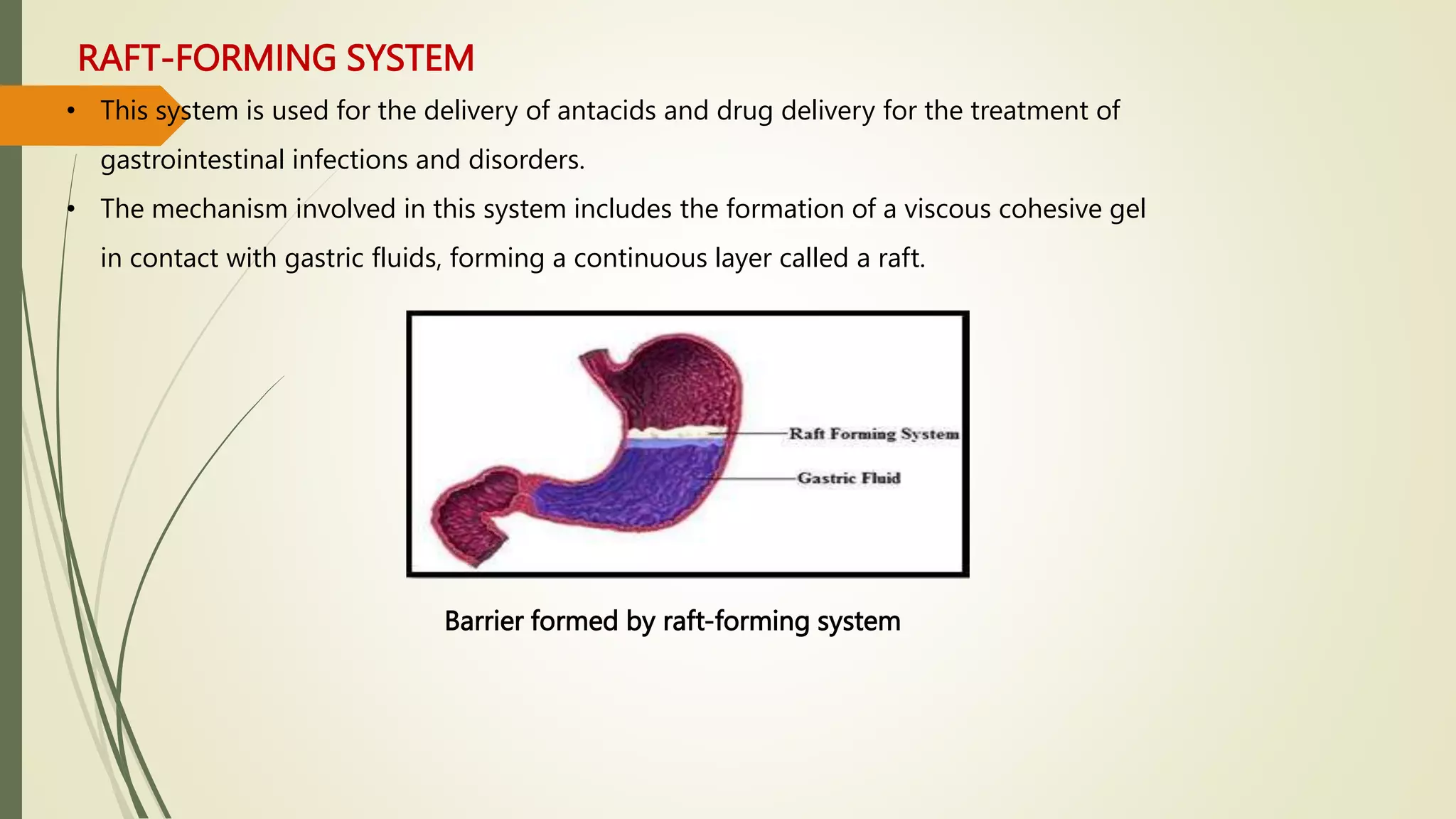RAFT-FORMING SYSTEM
• This system is used for the delivery of antacids and drug delivery for the treatment of
gastrointestinal infections and disorders.
• The mechanism involved in this system includes the formation of a viscous cohesive gel
in contact with gastric fluids, forming a continuous layer called a raft.
Barrier formed by raft-forming system
 
